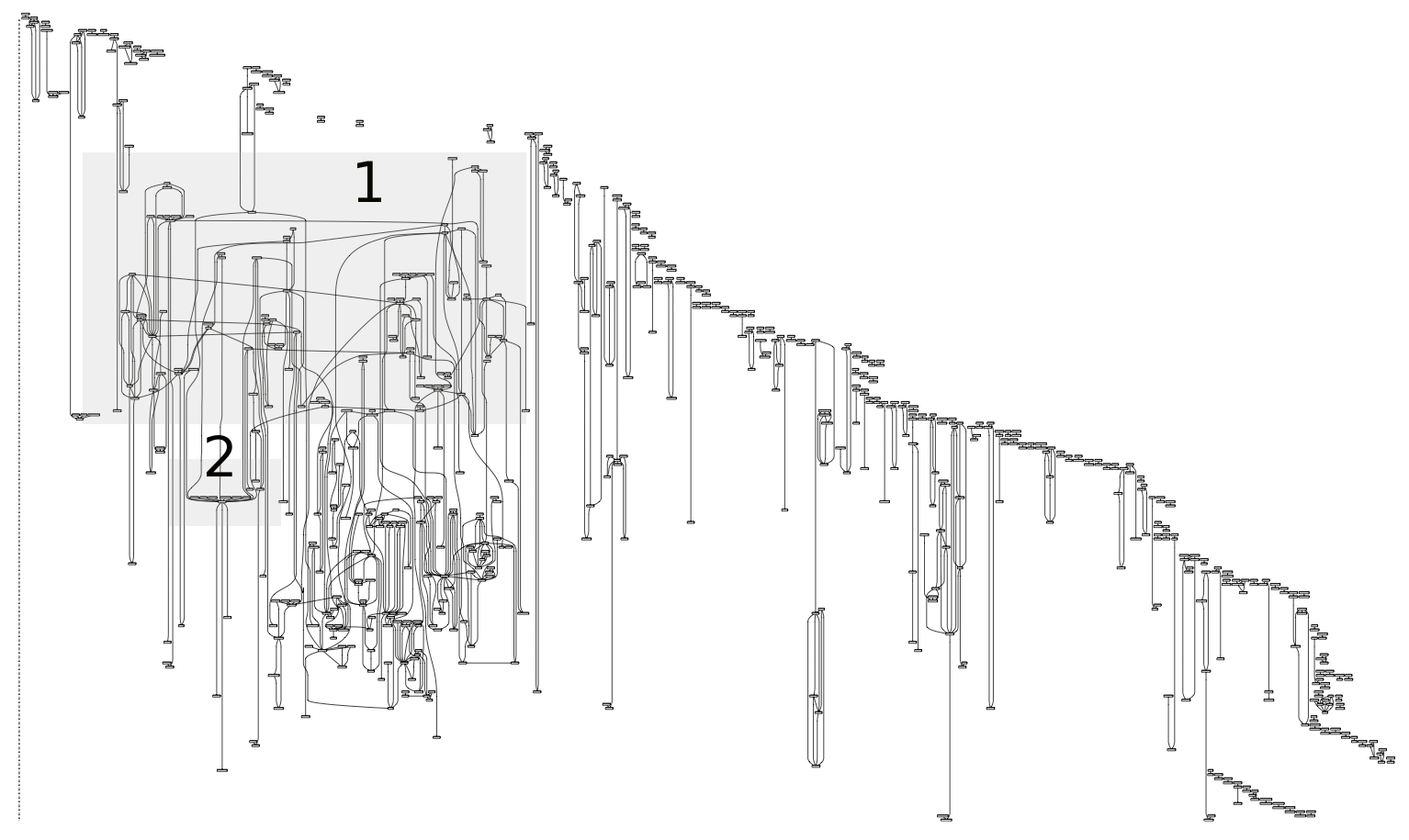 Narrationsgraph der Geschichten von Männern